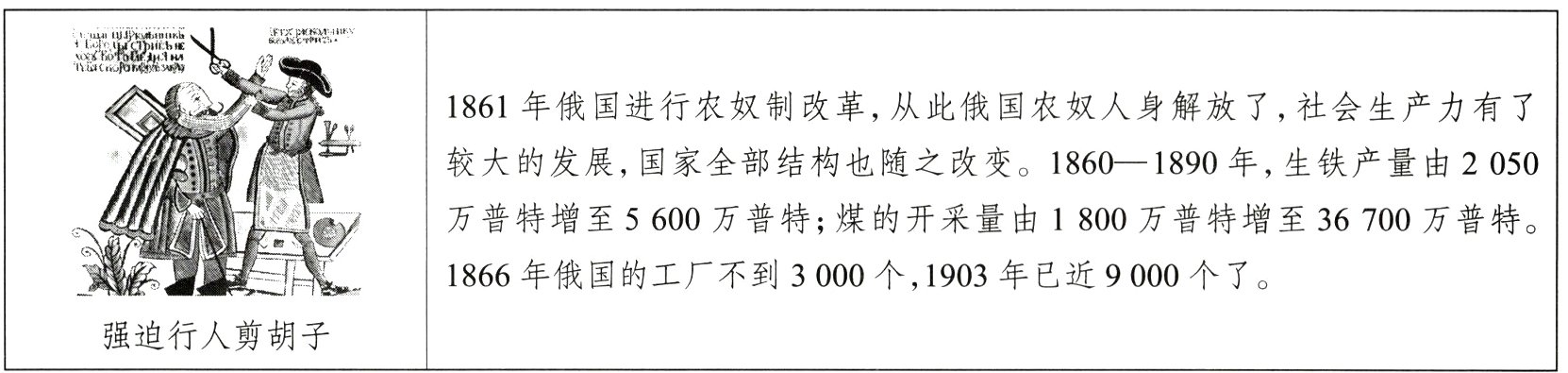 强迫行人剪胡子