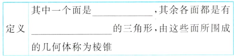 的几何体称为棱锥