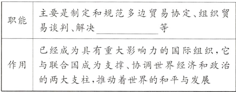 的两大支柱 推动着世界的和平与发展