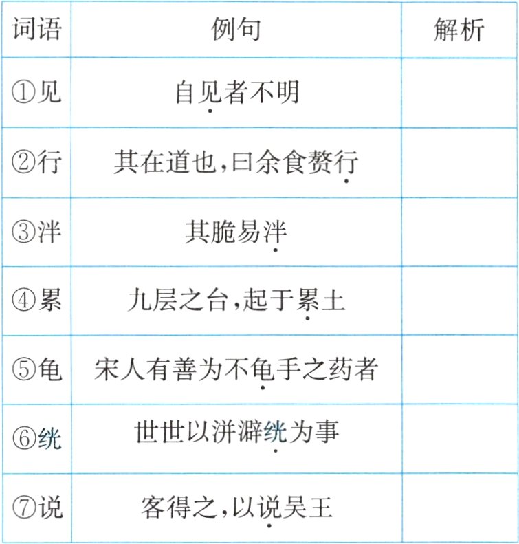 客得之以说吴王说