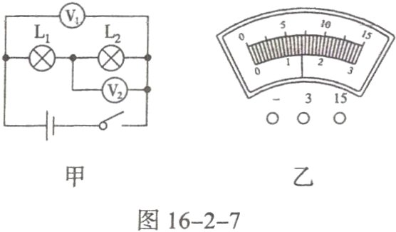 图16−2−7