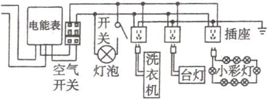 气灯泡台灯小彩
