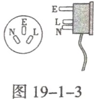图19−1−3