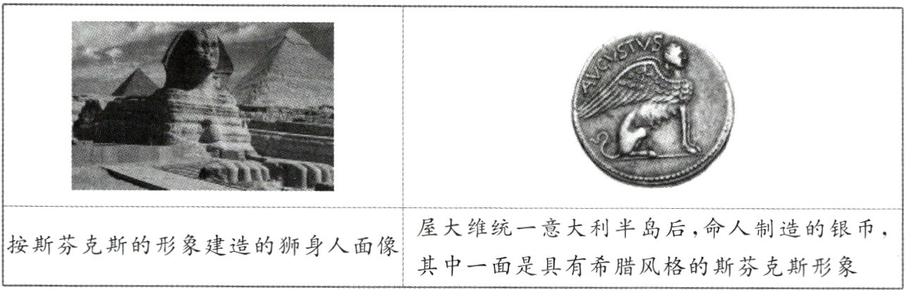 按斯芬克斯的形象建造的狮身人面像其中一面是具有希腊风格的斯芬克斯形象