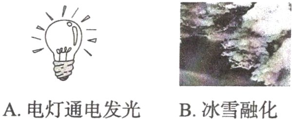 A电灯通电发光B冰雪融化
