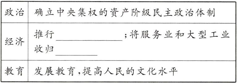 教育发展教育 提高人民的文化水平