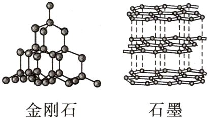 石墨金刚石