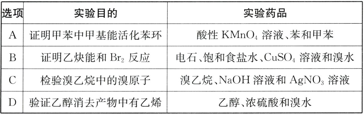 乙醇浓硫酸和溴水D验证乙醇消去产物中有乙烯