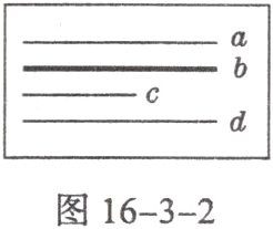 图16−3−2