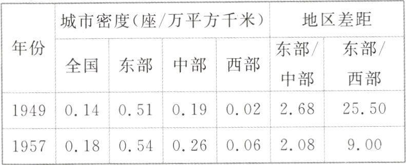 018054026006208-957900