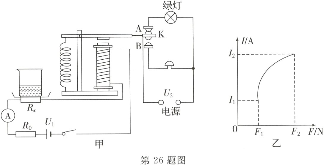 第26题图