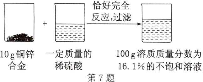 合金稀硫酸161%的不饱和溶液第7题