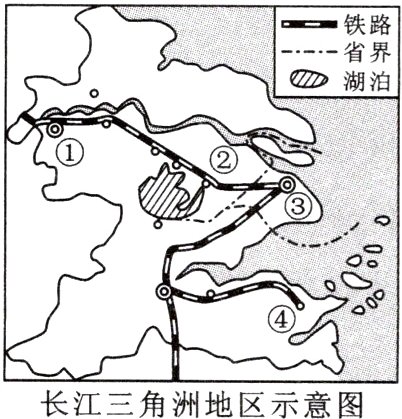 长江三角洲地区示意图