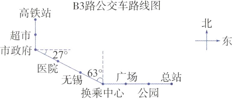 无锡换乘中心公园