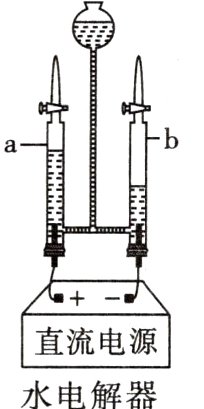 直流电源水电解器