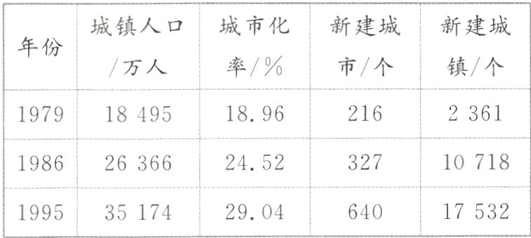 199535174-75322904640