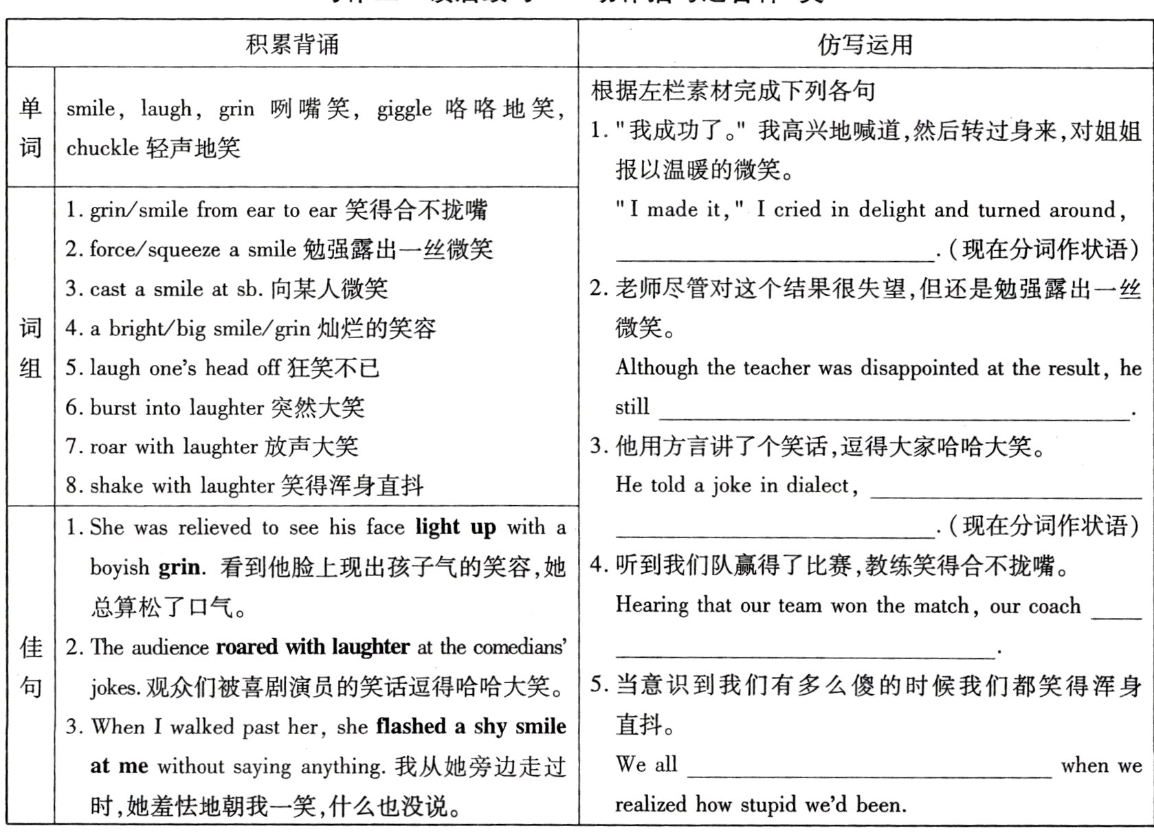 时 她羞怯地朝我一笑什么也没说