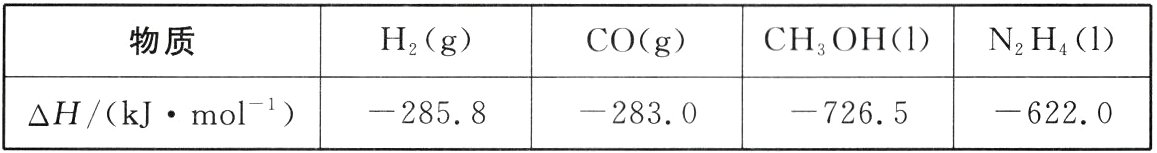 HkJmol2830285872656220