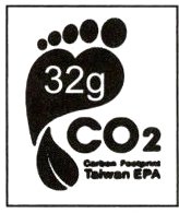 CO2