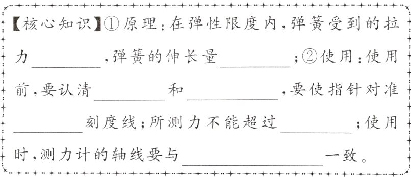 时;测力计的轴线要与  +致  