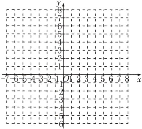 {3−14−1−1−+1−