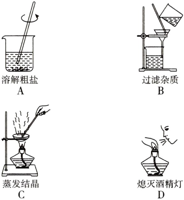 蒸发结晶熄灭酒精灯
