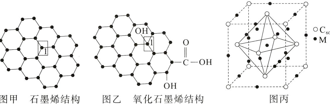 OH图丙图乙氧化石墨烯结构图甲石墨烯结构