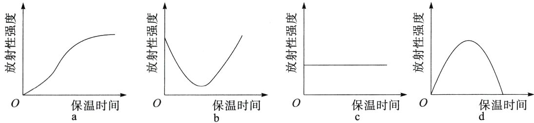 保温时间0保温时间保温时间保温时间
