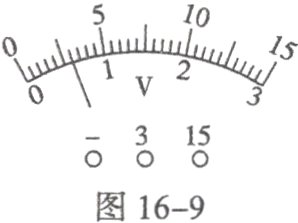 图16−9