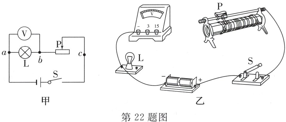 第22题图