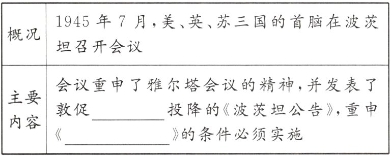 内容》的条件必须实施