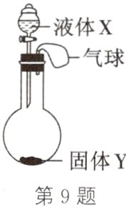 固体Y第9题