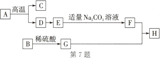 B稀硫酸第7题