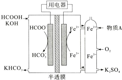 KHCO个KSO4半透膜