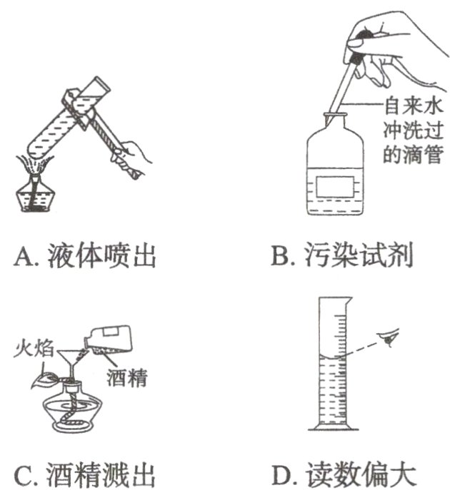 D读数偏大C酒精溅出