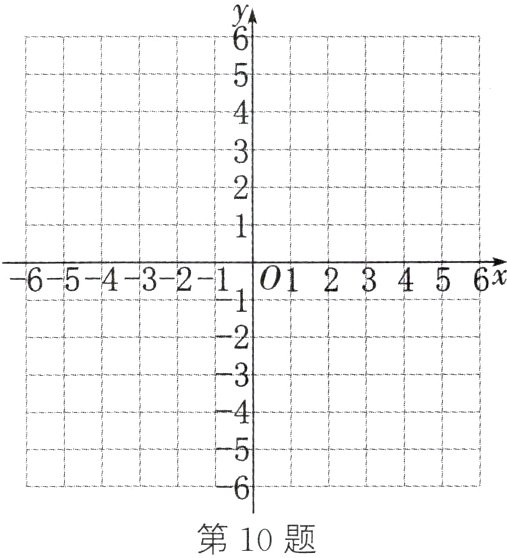 第10题