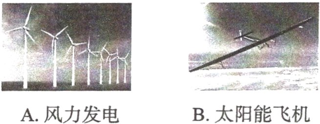A风力发电B太阳能飞机