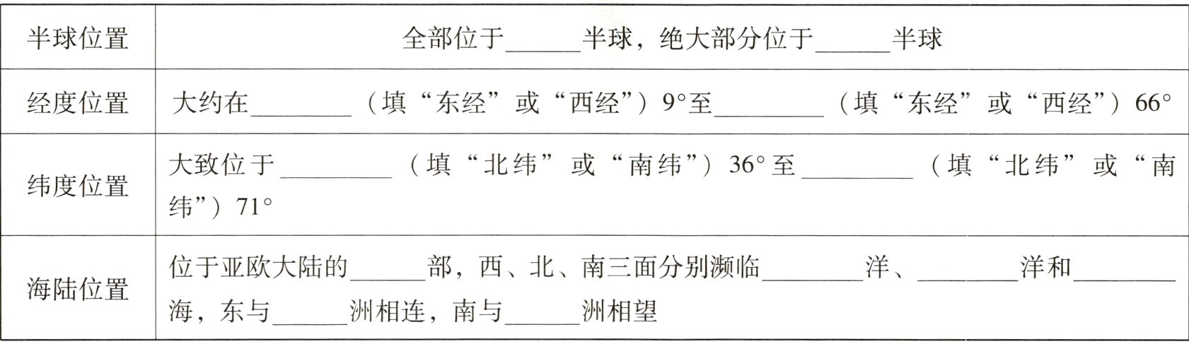 洲相连南与洲相望海东与