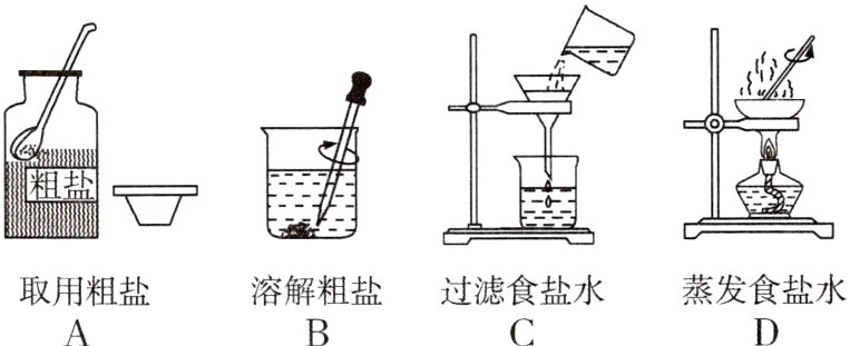 蒸发食盐水取用粗盐溶解粗盐过滤食盐水