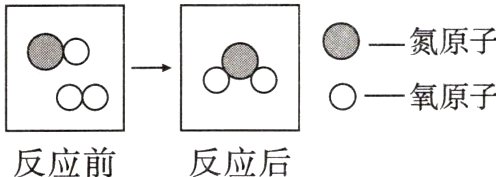 反应前反应后