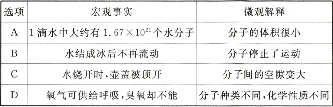 氧气可供给呼吸 臭氧却不能分子种类不同 化学性质不同