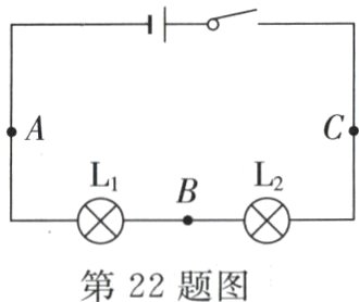第22题图