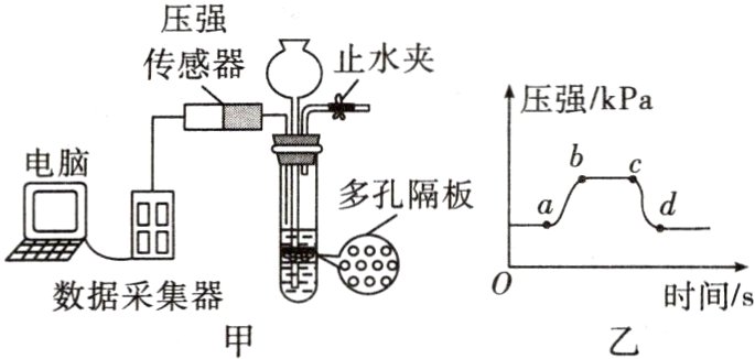 时间/s数据采集器