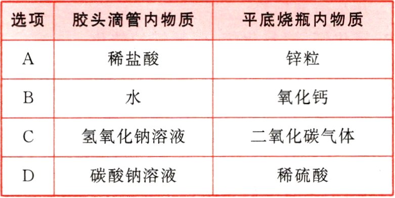 稀硫酸碳酸钠溶液