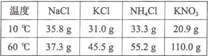 60℃373g455g552g1100g