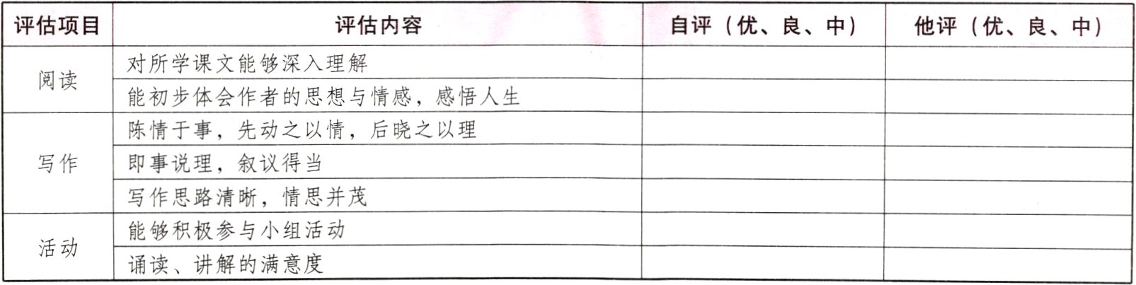 活动诵读讲解的满意度