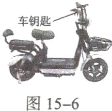 图15−6