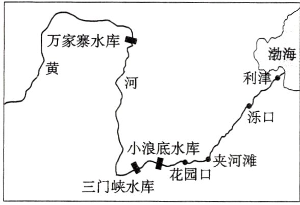 花园口三门峡水库