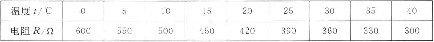 电阻R360330300600550500450420390