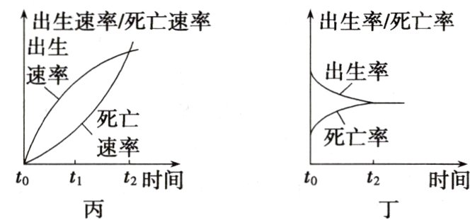 时间totit时间tot2